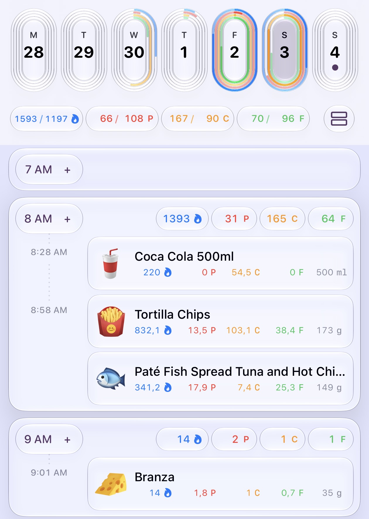 Actual Calorie Casino timeline showing daily progress rings, hourly totals, and several foods logged at their exact times.